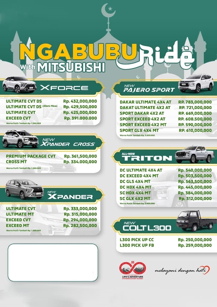 Mitsubishi Grobogan