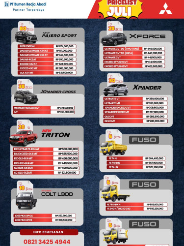 Procelist Harga Mitsubishi grobogan 2025